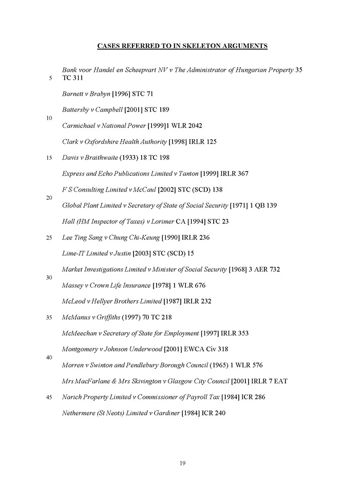 IR35 Case Law