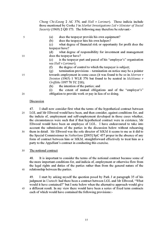 IR35 Case Law