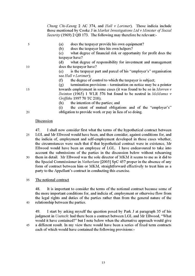 IR35 Case Law